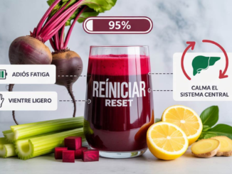 Batido de remolacha y jengibre en un vaso con un ícono de 'RESET' y un diagrama de hígado en rotación, que simboliza el apoyo a la función hepática y la eliminación de pesadez y fatiga crónica.